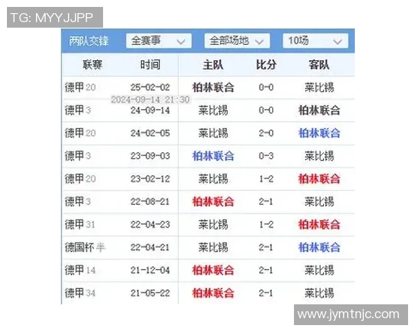 周五113坎布尔对阵前进之鹰比赛结果分析与精彩回顾